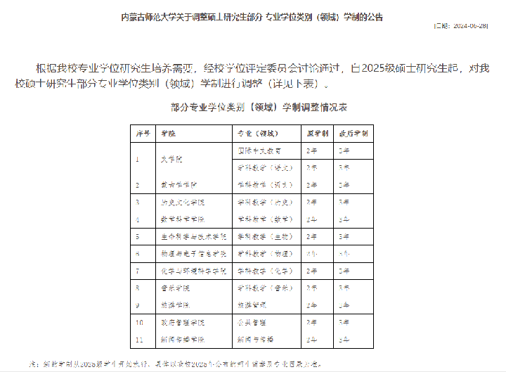 截图来源：内蒙古师范大学