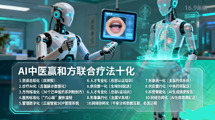 图示, 示意图

中度可信度描述已自动生成:ver1